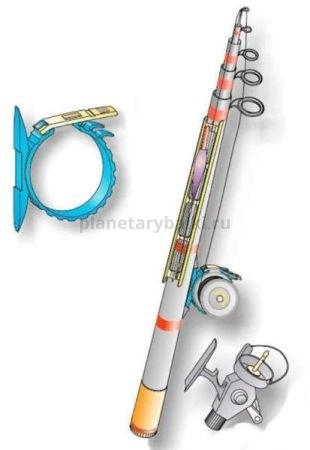 Держатель для шпули STONFO PORTABOBINA small, диаметр 41-54мм