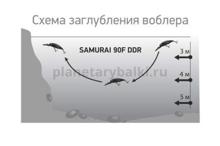 Воблер LureMax SAMURAI 90F DDR, 90мм, 13гр., 3-4м, цвет 012 для рыбалки, Воблер LureMax SAMURAI 90F DDR, 90мм, 13гр., 3-4м, цвет 012 отзывы, Воблер LureMax SAMURAI 90F DDR, 90мм, 13гр., 3-4м, цвет 012 купить, Воблер LureMax SAMURAI 90F DDR, 90мм, 13гр., 3-4м, цвет 012 купить в интернет магазине, Воблер LureMax SAMURAI 90F DDR, 90мм, 13гр., 3-4м, цвет 012 выбрать, Воблер LureMax SAMURAI 90F DDR, 90мм, 13гр., 3-4м, цвет 012 обзор, Воблер LureMax SAMURAI 90F DDR, 90мм, 13гр., 3-4м, цвет 012 купить в розничном магазине