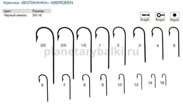 Крючки "Волжанка" Aberdeen # 7 (10шт/уп) для рыбалки, Крючки "Волжанка" Aberdeen # 7 (10шт/уп) отзывы, Крючки "Волжанка" Aberdeen # 7 (10шт/уп) купить, Крючки "Волжанка" Aberdeen # 7 (10шт/уп) купить в интернет магазине, Крючки "Волжанка" Aberdeen # 7 (10шт/уп) выбрать, Крючки "Волжанка" Aberdeen # 7 (10шт/уп) обзор, Крючки "Волжанка" Aberdeen # 7 (10шт/уп) купить в розничном магазине