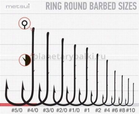 Крючки METSUI ROUND BARBED цвет bln, № 1, 6шт. для рыбалки, Крючки METSUI ROUND BARBED цвет bln, № 1, 6шт. отзывы, Крючки METSUI ROUND BARBED цвет bln, № 1, 6шт. купить, Крючки METSUI ROUND BARBED цвет bln, № 1, 6шт. купить в интернет магазине, Крючки METSUI ROUND BARBED цвет bln, № 1, 6шт. выбрать, Крючки METSUI ROUND BARBED цвет bln, № 1, 6шт. обзор, Крючки METSUI ROUND BARBED цвет bln, № 1, 6шт. купить в розничном магазине