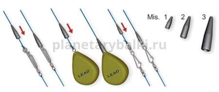 Защитный резиновый стопор Stonfo №3, 10шт.