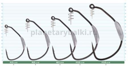 Крючки OWNER Weighted Beast With Twist Lock BC №8/0, 3шт. для рыбалки, Крючки OWNER Weighted Beast With Twist Lock BC №8/0, 3шт. отзывы, Крючки OWNER Weighted Beast With Twist Lock BC №8/0, 3шт. купить, Крючки OWNER Weighted Beast With Twist Lock BC №8/0, 3шт. купить в интернет магазине, Крючки OWNER Weighted Beast With Twist Lock BC №8/0, 3шт. выбрать, Крючки OWNER Weighted Beast With Twist Lock BC №8/0, 3шт. обзор, Крючки OWNER Weighted Beast With Twist Lock BC №8/0, 3шт. купить в розничном магазине
