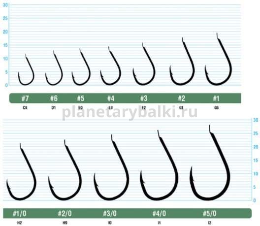 Крючок OWNER Chinu gold №5, 12шт. для рыбалки, Крючок OWNER Chinu gold №5, 12шт. отзывы, Крючок OWNER Chinu gold №5, 12шт. купить, Крючок OWNER Chinu gold №5, 12шт. купить в интернет магазине, Крючок OWNER Chinu gold №5, 12шт. выбрать, Крючок OWNER Chinu gold №5, 12шт. обзор, Крючок OWNER Chinu gold №5, 12шт. купить в розничном магазине