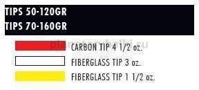 Удилище фидерное COLMIC KABAL 4,2м, тест 50-120гр., 3 хлыста для рыбалки, Удилище фидерное COLMIC KABAL 4,2м, тест 50-120гр., 3 хлыста отзывы, Удилище фидерное COLMIC KABAL 4,2м, тест 50-120гр., 3 хлыста купить, Удилище фидерное COLMIC KABAL 4,2м, тест 50-120гр., 3 хлыста купить в интернет магазине, Удилище фидерное COLMIC KABAL 4,2м, тест 50-120гр., 3 хлыста выбрать, Удилище фидерное COLMIC KABAL 4,2м, тест 50-120гр., 3 хлыста обзор, Удилище фидерное COLMIC KABAL 4,2м, тест 50-120гр., 3 хлыста купить в розничном магазине