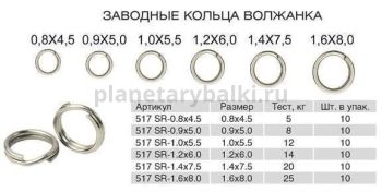 Кольца заводные Волжанка 517 Split Ring # 1.0*5.5, тест 12кг, 10шт.