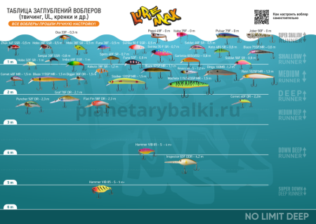 Воблер LureMax ITAKA 35F-232 35мм, 3гр. плавающий для рыбалки, Воблер LureMax ITAKA 35F-232 35мм, 3гр. плавающий отзывы, Воблер LureMax ITAKA 35F-232 35мм, 3гр. плавающий купить, Воблер LureMax ITAKA 35F-232 35мм, 3гр. плавающий купить в интернет магазине, Воблер LureMax ITAKA 35F-232 35мм, 3гр. плавающий выбрать, Воблер LureMax ITAKA 35F-232 35мм, 3гр. плавающий обзор, Воблер LureMax ITAKA 35F-232 35мм, 3гр. плавающий купить в розничном магазине
