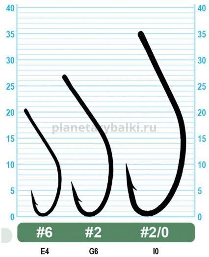 Крючки OWNER Straw X Unagi w/eye №4, 9шт. для рыбалки, Крючки OWNER Straw X Unagi w/eye №4, 9шт. отзывы, Крючки OWNER Straw X Unagi w/eye №4, 9шт. купить, Крючки OWNER Straw X Unagi w/eye №4, 9шт. купить в интернет магазине, Крючки OWNER Straw X Unagi w/eye №4, 9шт. выбрать, Крючки OWNER Straw X Unagi w/eye №4, 9шт. обзор, Крючки OWNER Straw X Unagi w/eye №4, 9шт. купить в розничном магазине