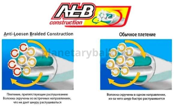 Шнур OWNER Kizuna X8 Broad PE multicolor 10м, 150м, 0,13мм, 6,7кг для рыбалки, Шнур OWNER Kizuna X8 Broad PE multicolor 10м, 150м, 0,13мм, 6,7кг отзывы, Шнур OWNER Kizuna X8 Broad PE multicolor 10м, 150м, 0,13мм, 6,7кг купить, Шнур OWNER Kizuna X8 Broad PE multicolor 10м, 150м, 0,13мм, 6,7кг купить в интернет магазине, Шнур OWNER Kizuna X8 Broad PE multicolor 10м, 150м, 0,13мм, 6,7кг выбрать, Шнур OWNER Kizuna X8 Broad PE multicolor 10м, 150м, 0,13мм, 6,7кг обзор, Шнур OWNER Kizuna X8 Broad PE multicolor 10м, 150м, 0,13мм, 6,7кг купить в розничном магазине