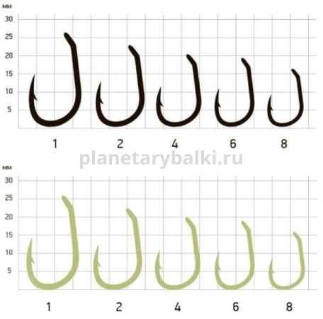 Крючки Saikyo Clever Carp OL KH-10098 №1, 10шт. для рыбалки, Крючки Saikyo Clever Carp OL KH-10098 №1, 10шт. отзывы, Крючки Saikyo Clever Carp OL KH-10098 №1, 10шт. купить, Крючки Saikyo Clever Carp OL KH-10098 №1, 10шт. купить в интернет магазине, Крючки Saikyo Clever Carp OL KH-10098 №1, 10шт. выбрать, Крючки Saikyo Clever Carp OL KH-10098 №1, 10шт. обзор, Крючки Saikyo Clever Carp OL KH-10098 №1, 10шт. купить в розничном магазине
