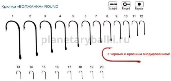 Крючки Волжанка Round №15, 10шт. для рыбалки, Крючки Волжанка Round №15, 10шт. отзывы, Крючки Волжанка Round №15, 10шт. купить, Крючки Волжанка Round №15, 10шт. купить в интернет магазине, Крючки Волжанка Round №15, 10шт. выбрать, Крючки Волжанка Round №15, 10шт. обзор, Крючки Волжанка Round №15, 10шт. купить в розничном магазине