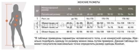 Костюм флисовый Alaskan женский Foxy, цвет малиновый, размер S для рыбалки, Костюм флисовый Alaskan женский Foxy, цвет малиновый, размер S отзывы, Костюм флисовый Alaskan женский Foxy, цвет малиновый, размер S купить, Костюм флисовый Alaskan женский Foxy, цвет малиновый, размер S купить в интернет магазине, Костюм флисовый Alaskan женский Foxy, цвет малиновый, размер S выбрать, Костюм флисовый Alaskan женский Foxy, цвет малиновый, размер S обзор, Костюм флисовый Alaskan женский Foxy, цвет малиновый, размер S купить в розничном магазине