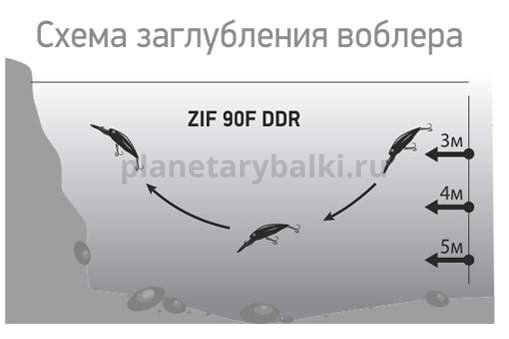 Воблер LureMax ZIF 90F DDR 90мм, 8,5гр., 2,5-4м, цвет 193 для рыбалки, Воблер LureMax ZIF 90F DDR 90мм, 8,5гр., 2,5-4м, цвет 193 отзывы, Воблер LureMax ZIF 90F DDR 90мм, 8,5гр., 2,5-4м, цвет 193 купить, Воблер LureMax ZIF 90F DDR 90мм, 8,5гр., 2,5-4м, цвет 193 купить в интернет магазине, Воблер LureMax ZIF 90F DDR 90мм, 8,5гр., 2,5-4м, цвет 193 выбрать, Воблер LureMax ZIF 90F DDR 90мм, 8,5гр., 2,5-4м, цвет 193 обзор, Воблер LureMax ZIF 90F DDR 90мм, 8,5гр., 2,5-4м, цвет 193 купить в розничном магазине