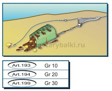 Кормушка открытая STONFO Pastulatore Aperto 20гр. для рыбалки, Кормушка открытая STONFO Pastulatore Aperto 20гр. отзывы, Кормушка открытая STONFO Pastulatore Aperto 20гр. купить, Кормушка открытая STONFO Pastulatore Aperto 20гр. купить в интернет магазине, Кормушка открытая STONFO Pastulatore Aperto 20гр. выбрать, Кормушка открытая STONFO Pastulatore Aperto 20гр. обзор, Кормушка открытая STONFO Pastulatore Aperto 20гр. купить в розничном магазине