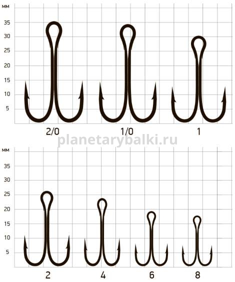Крючки двойные Saikyo Normal Shank KH-11041 №1, 50шт. BN для рыбалки, Крючки двойные Saikyo Normal Shank KH-11041 №1, 50шт. BN отзывы, Крючки двойные Saikyo Normal Shank KH-11041 №1, 50шт. BN купить, Крючки двойные Saikyo Normal Shank KH-11041 №1, 50шт. BN купить в интернет магазине, Крючки двойные Saikyo Normal Shank KH-11041 №1, 50шт. BN выбрать, Крючки двойные Saikyo Normal Shank KH-11041 №1, 50шт. BN обзор, Крючки двойные Saikyo Normal Shank KH-11041 №1, 50шт. BN купить в розничном магазине