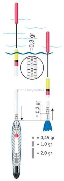 Поплавок CRALUSSO ROCKET 10гр. (изм. вес - 3гр.) для рыбалки, Поплавок CRALUSSO ROCKET 10гр. (изм. вес - 3гр.) отзывы, Поплавок CRALUSSO ROCKET 10гр. (изм. вес - 3гр.) купить, Поплавок CRALUSSO ROCKET 10гр. (изм. вес - 3гр.) купить в интернет магазине, Поплавок CRALUSSO ROCKET 10гр. (изм. вес - 3гр.) выбрать, Поплавок CRALUSSO ROCKET 10гр. (изм. вес - 3гр.) обзор, Поплавок CRALUSSO ROCKET 10гр. (изм. вес - 3гр.) купить в розничном магазине