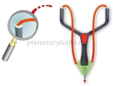 Рогатка для прикормки Stonfo Fionda Match Media