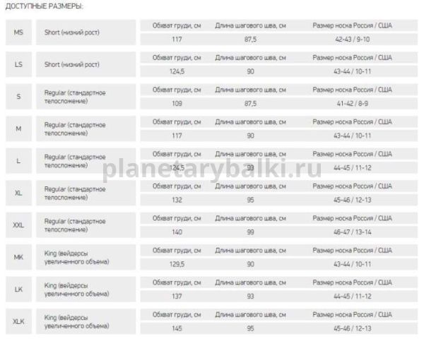 Вейдерсы Alaskan Scout хаки размер MS для рыбалки, Вейдерсы Alaskan Scout хаки размер MS отзывы, Вейдерсы Alaskan Scout хаки размер MS купить, Вейдерсы Alaskan Scout хаки размер MS купить в интернет магазине, Вейдерсы Alaskan Scout хаки размер MS выбрать, Вейдерсы Alaskan Scout хаки размер MS обзор, Вейдерсы Alaskan Scout хаки размер MS купить в розничном магазине