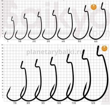 Крючки Saikyo BS-2317 BN №3/0, 10шт. для рыбалки, Крючки Saikyo BS-2317 BN №3/0, 10шт. отзывы, Крючки Saikyo BS-2317 BN №3/0, 10шт. купить, Крючки Saikyo BS-2317 BN №3/0, 10шт. купить в интернет магазине, Крючки Saikyo BS-2317 BN №3/0, 10шт. выбрать, Крючки Saikyo BS-2317 BN №3/0, 10шт. обзор, Крючки Saikyo BS-2317 BN №3/0, 10шт. купить в розничном магазине