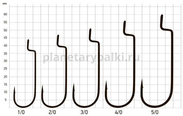 Крючки Saikyo BS-2314 BN №3/0, 10шт. для рыбалки, Крючки Saikyo BS-2314 BN №3/0, 10шт. отзывы, Крючки Saikyo BS-2314 BN №3/0, 10шт. купить, Крючки Saikyo BS-2314 BN №3/0, 10шт. купить в интернет магазине, Крючки Saikyo BS-2314 BN №3/0, 10шт. выбрать, Крючки Saikyo BS-2314 BN №3/0, 10шт. обзор, Крючки Saikyo BS-2314 BN №3/0, 10шт. купить в розничном магазине