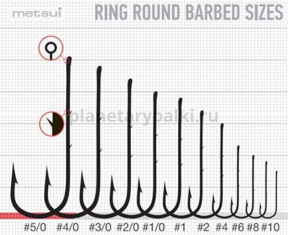 Крючки METSUI ROUND BARBED цвет bln, № 6, 12шт. для рыбалки, Крючки METSUI ROUND BARBED цвет bln, № 6, 12шт. отзывы, Крючки METSUI ROUND BARBED цвет bln, № 6, 12шт. купить, Крючки METSUI ROUND BARBED цвет bln, № 6, 12шт. купить в интернет магазине, Крючки METSUI ROUND BARBED цвет bln, № 6, 12шт. выбрать, Крючки METSUI ROUND BARBED цвет bln, № 6, 12шт. обзор, Крючки METSUI ROUND BARBED цвет bln, № 6, 12шт. купить в розничном магазине