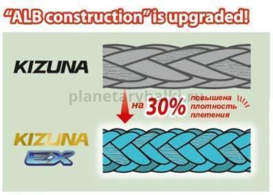 OWNER Шнур Kizuna EX X8 Broad PE invisible blue 150м 0,12мм 6,0кг для рыбалки, OWNER Шнур Kizuna EX X8 Broad PE invisible blue 150м 0,12мм 6,0кг отзывы, OWNER Шнур Kizuna EX X8 Broad PE invisible blue 150м 0,12мм 6,0кг купить, OWNER Шнур Kizuna EX X8 Broad PE invisible blue 150м 0,12мм 6,0кг купить в интернет магазине, OWNER Шнур Kizuna EX X8 Broad PE invisible blue 150м 0,12мм 6,0кг выбрать, OWNER Шнур Kizuna EX X8 Broad PE invisible blue 150м 0,12мм 6,0кг обзор, OWNER Шнур Kizuna EX X8 Broad PE invisible blue 150м 0,12мм 6,0кг купить в розничном магазине