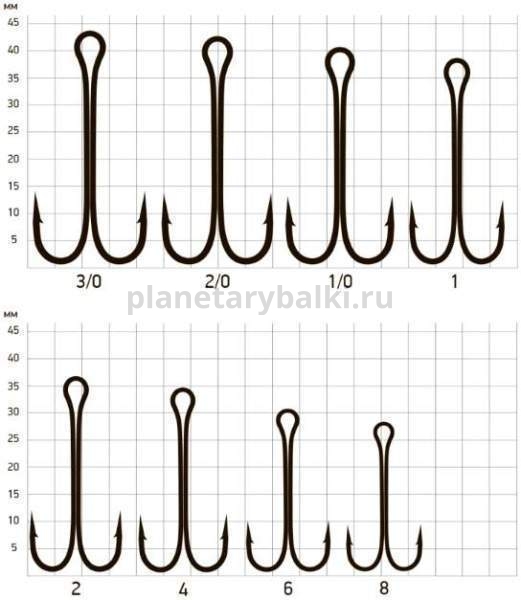 Крючки двойные Saikyo Long Shank KH-11040 BN №1, 50шт. для рыбалки, Крючки двойные Saikyo Long Shank KH-11040 BN №1, 50шт. отзывы, Крючки двойные Saikyo Long Shank KH-11040 BN №1, 50шт. купить, Крючки двойные Saikyo Long Shank KH-11040 BN №1, 50шт. купить в интернет магазине, Крючки двойные Saikyo Long Shank KH-11040 BN №1, 50шт. выбрать, Крючки двойные Saikyo Long Shank KH-11040 BN №1, 50шт. обзор, Крючки двойные Saikyo Long Shank KH-11040 BN №1, 50шт. купить в розничном магазине
