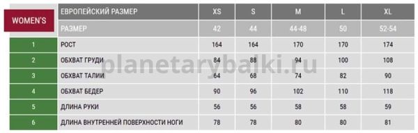 F-FISHING Термобелье Black Carbon Active M для рыбалки, F-FISHING Термобелье Black Carbon Active M отзывы, F-FISHING Термобелье Black Carbon Active M купить, F-FISHING Термобелье Black Carbon Active M купить в интернет магазине, F-FISHING Термобелье Black Carbon Active M выбрать, F-FISHING Термобелье Black Carbon Active M обзор, F-FISHING Термобелье Black Carbon Active M купить в розничном магазине