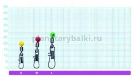 OWNER Застежка с вертлюгом скользящая Swivel S 3шт для рыбалки, OWNER Застежка с вертлюгом скользящая Swivel S 3шт отзывы, OWNER Застежка с вертлюгом скользящая Swivel S 3шт купить, OWNER Застежка с вертлюгом скользящая Swivel S 3шт купить в интернет магазине, OWNER Застежка с вертлюгом скользящая Swivel S 3шт выбрать, OWNER Застежка с вертлюгом скользящая Swivel S 3шт обзор, OWNER Застежка с вертлюгом скользящая Swivel S 3шт купить в розничном магазине