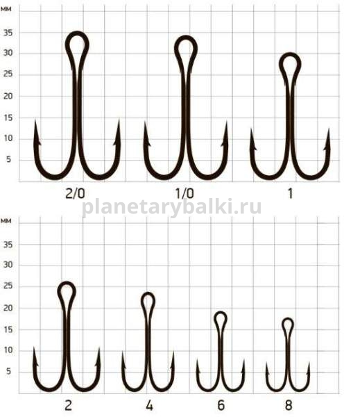 Крючки двойные Saikyo Normal Shank KH-11041 №1/0, 100шт. BN для рыбалки, Крючки двойные Saikyo Normal Shank KH-11041 №1/0, 100шт. BN отзывы, Крючки двойные Saikyo Normal Shank KH-11041 №1/0, 100шт. BN купить, Крючки двойные Saikyo Normal Shank KH-11041 №1/0, 100шт. BN купить в интернет магазине, Крючки двойные Saikyo Normal Shank KH-11041 №1/0, 100шт. BN выбрать, Крючки двойные Saikyo Normal Shank KH-11041 №1/0, 100шт. BN обзор, Крючки двойные Saikyo Normal Shank KH-11041 №1/0, 100шт. BN купить в розничном магазине