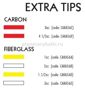 Удилище фидерное COLMIC KABAL 4,2м, тест 50-120гр., 3 хлыста для рыбалки, Удилище фидерное COLMIC KABAL 4,2м, тест 50-120гр., 3 хлыста отзывы, Удилище фидерное COLMIC KABAL 4,2м, тест 50-120гр., 3 хлыста купить, Удилище фидерное COLMIC KABAL 4,2м, тест 50-120гр., 3 хлыста купить в интернет магазине, Удилище фидерное COLMIC KABAL 4,2м, тест 50-120гр., 3 хлыста выбрать, Удилище фидерное COLMIC KABAL 4,2м, тест 50-120гр., 3 хлыста обзор, Удилище фидерное COLMIC KABAL 4,2м, тест 50-120гр., 3 хлыста купить в розничном магазине