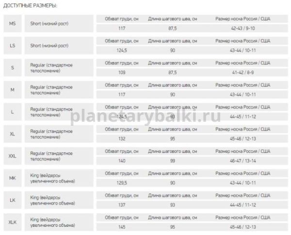 Вейдерсы Alaskan Adventure размер LS для рыбалки, Вейдерсы Alaskan Adventure размер LS отзывы, Вейдерсы Alaskan Adventure размер LS купить, Вейдерсы Alaskan Adventure размер LS купить в интернет магазине, Вейдерсы Alaskan Adventure размер LS выбрать, Вейдерсы Alaskan Adventure размер LS обзор, Вейдерсы Alaskan Adventure размер LS купить в розничном магазине