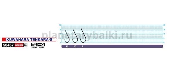 Крючок OWNER Tenkara Straight w/eye brown №12, 11шт. для рыбалки, Крючок OWNER Tenkara Straight w/eye brown №12, 11шт. отзывы, Крючок OWNER Tenkara Straight w/eye brown №12, 11шт. купить, Крючок OWNER Tenkara Straight w/eye brown №12, 11шт. купить в интернет магазине, Крючок OWNER Tenkara Straight w/eye brown №12, 11шт. выбрать, Крючок OWNER Tenkara Straight w/eye brown №12, 11шт. обзор, Крючок OWNER Tenkara Straight w/eye brown №12, 11шт. купить в розничном магазине