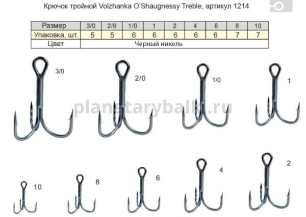 Крючок тройной 1214 "Volzhanka O’Shaugnessy Treble" #  1/0 (6шт/уп) для рыбалки, Крючок тройной 1214 "Volzhanka O’Shaugnessy Treble" #  1/0 (6шт/уп) отзывы, Крючок тройной 1214 "Volzhanka O’Shaugnessy Treble" #  1/0 (6шт/уп) купить, Крючок тройной 1214 "Volzhanka O’Shaugnessy Treble" #  1/0 (6шт/уп) купить в интернет магазине, Крючок тройной 1214 "Volzhanka O’Shaugnessy Treble" #  1/0 (6шт/уп) выбрать, Крючок тройной 1214 "Volzhanka O’Shaugnessy Treble" #  1/0 (6шт/уп) обзор, Крючок тройной 1214 "Volzhanka O’Shaugnessy Treble" #  1/0 (6шт/уп) купить в розничном магазине