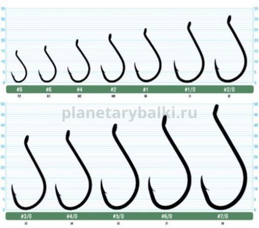 Крючки OWNER Oh SSW red №1, 8шт. для рыбалки, Крючки OWNER Oh SSW red №1, 8шт. отзывы, Крючки OWNER Oh SSW red №1, 8шт. купить, Крючки OWNER Oh SSW red №1, 8шт. купить в интернет магазине, Крючки OWNER Oh SSW red №1, 8шт. выбрать, Крючки OWNER Oh SSW red №1, 8шт. обзор, Крючки OWNER Oh SSW red №1, 8шт. купить в розничном магазине