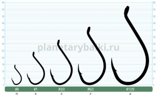 Крючок OWNER Cut SSW BC №2/0, 8шт. для рыбалки, Крючок OWNER Cut SSW BC №2/0, 8шт. отзывы, Крючок OWNER Cut SSW BC №2/0, 8шт. купить, Крючок OWNER Cut SSW BC №2/0, 8шт. купить в интернет магазине, Крючок OWNER Cut SSW BC №2/0, 8шт. выбрать, Крючок OWNER Cut SSW BC №2/0, 8шт. обзор, Крючок OWNER Cut SSW BC №2/0, 8шт. купить в розничном магазине