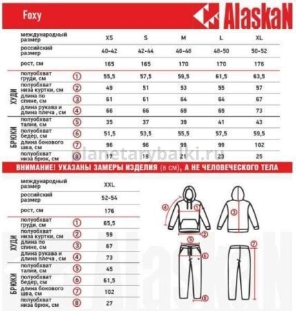 Костюм флисовый Alaskan женский Foxy, цвет бирюзовый, размер M для рыбалки, Костюм флисовый Alaskan женский Foxy, цвет бирюзовый, размер M отзывы, Костюм флисовый Alaskan женский Foxy, цвет бирюзовый, размер M купить, Костюм флисовый Alaskan женский Foxy, цвет бирюзовый, размер M купить в интернет магазине, Костюм флисовый Alaskan женский Foxy, цвет бирюзовый, размер M выбрать, Костюм флисовый Alaskan женский Foxy, цвет бирюзовый, размер M обзор, Костюм флисовый Alaskan женский Foxy, цвет бирюзовый, размер M купить в розничном магазине