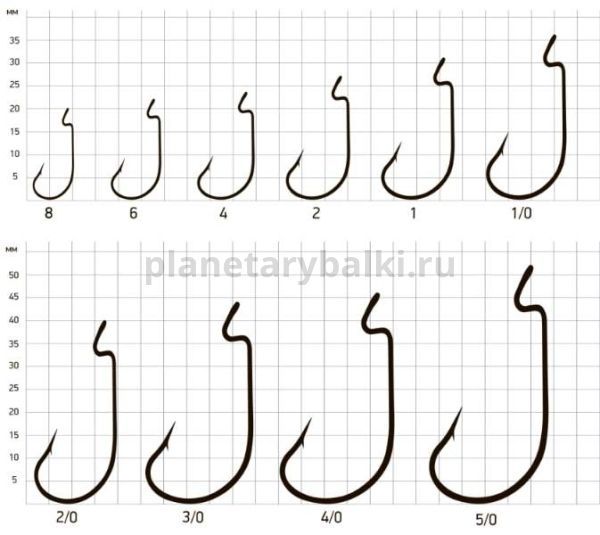 Крючки Saikyo BN BS-2312 №1/0, 10шт. для рыбалки, Крючки Saikyo BN BS-2312 №1/0, 10шт. отзывы, Крючки Saikyo BN BS-2312 №1/0, 10шт. купить, Крючки Saikyo BN BS-2312 №1/0, 10шт. купить в интернет магазине, Крючки Saikyo BN BS-2312 №1/0, 10шт. выбрать, Крючки Saikyo BN BS-2312 №1/0, 10шт. обзор, Крючки Saikyo BN BS-2312 №1/0, 10шт. купить в розничном магазине