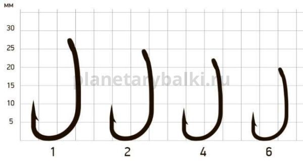 Крючки Saikyo Special Carp BN KH-10099 №1, 10шт. для рыбалки, Крючки Saikyo Special Carp BN KH-10099 №1, 10шт. отзывы, Крючки Saikyo Special Carp BN KH-10099 №1, 10шт. купить, Крючки Saikyo Special Carp BN KH-10099 №1, 10шт. купить в интернет магазине, Крючки Saikyo Special Carp BN KH-10099 №1, 10шт. выбрать, Крючки Saikyo Special Carp BN KH-10099 №1, 10шт. обзор, Крючки Saikyo Special Carp BN KH-10099 №1, 10шт. купить в розничном магазине