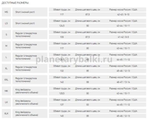 Вейдерсы Alaskan Scout камуфляж, размер XXL для рыбалки, Вейдерсы Alaskan Scout камуфляж, размер XXL отзывы, Вейдерсы Alaskan Scout камуфляж, размер XXL купить, Вейдерсы Alaskan Scout камуфляж, размер XXL купить в интернет магазине, Вейдерсы Alaskan Scout камуфляж, размер XXL выбрать, Вейдерсы Alaskan Scout камуфляж, размер XXL обзор, Вейдерсы Alaskan Scout камуфляж, размер XXL купить в розничном магазине