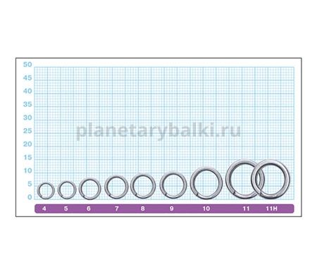 Кольцо заводное OWNER Split Ring Hyper Wide steel №7, 7шт. для рыбалки, Кольцо заводное OWNER Split Ring Hyper Wide steel №7, 7шт. отзывы, Кольцо заводное OWNER Split Ring Hyper Wide steel №7, 7шт. купить, Кольцо заводное OWNER Split Ring Hyper Wide steel №7, 7шт. купить в интернет магазине, Кольцо заводное OWNER Split Ring Hyper Wide steel №7, 7шт. выбрать, Кольцо заводное OWNER Split Ring Hyper Wide steel №7, 7шт. обзор, Кольцо заводное OWNER Split Ring Hyper Wide steel №7, 7шт. купить в розничном магазине