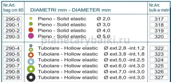 Резина для рогатки STONFO Ф ext.8,0 - int.3,0мм, черная для рыбалки, Резина для рогатки STONFO Ф ext.8,0 - int.3,0мм, черная отзывы, Резина для рогатки STONFO Ф ext.8,0 - int.3,0мм, черная купить, Резина для рогатки STONFO Ф ext.8,0 - int.3,0мм, черная купить в интернет магазине, Резина для рогатки STONFO Ф ext.8,0 - int.3,0мм, черная выбрать, Резина для рогатки STONFO Ф ext.8,0 - int.3,0мм, черная обзор, Резина для рогатки STONFO Ф ext.8,0 - int.3,0мм, черная купить в розничном магазине