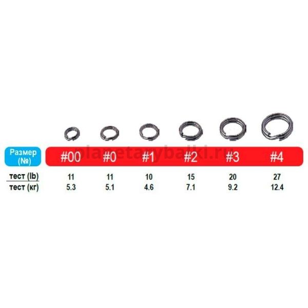 Кольцо заводное OWNER Split Ring Fine Wire №0, 24шт. для рыбалки, Кольцо заводное OWNER Split Ring Fine Wire №0, 24шт. отзывы, Кольцо заводное OWNER Split Ring Fine Wire №0, 24шт. купить, Кольцо заводное OWNER Split Ring Fine Wire №0, 24шт. купить в интернет магазине, Кольцо заводное OWNER Split Ring Fine Wire №0, 24шт. выбрать, Кольцо заводное OWNER Split Ring Fine Wire №0, 24шт. обзор, Кольцо заводное OWNER Split Ring Fine Wire №0, 24шт. купить в розничном магазине