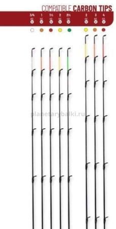 Удилище фидерное COLMIC SLENDER RUSH 12' 3,65м, тест 60гр. для рыбалки, Удилище фидерное COLMIC SLENDER RUSH 12' 3,65м, тест 60гр. отзывы, Удилище фидерное COLMIC SLENDER RUSH 12' 3,65м, тест 60гр. купить, Удилище фидерное COLMIC SLENDER RUSH 12' 3,65м, тест 60гр. купить в интернет магазине, Удилище фидерное COLMIC SLENDER RUSH 12' 3,65м, тест 60гр. выбрать, Удилище фидерное COLMIC SLENDER RUSH 12' 3,65м, тест 60гр. обзор, Удилище фидерное COLMIC SLENDER RUSH 12' 3,65м, тест 60гр. купить в розничном магазине