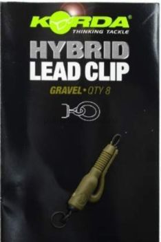 Клипса безопасная с кольцом KORDA Hybrid Lead Clips Silt