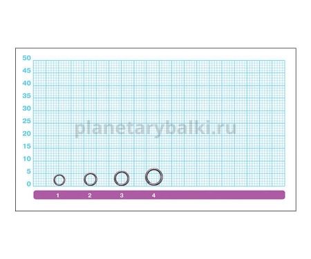 Кольцо заводное OWNER Split Ring Fine Wire №1, 24шт. для рыбалки, Кольцо заводное OWNER Split Ring Fine Wire №1, 24шт. отзывы, Кольцо заводное OWNER Split Ring Fine Wire №1, 24шт. купить, Кольцо заводное OWNER Split Ring Fine Wire №1, 24шт. купить в интернет магазине, Кольцо заводное OWNER Split Ring Fine Wire №1, 24шт. выбрать, Кольцо заводное OWNER Split Ring Fine Wire №1, 24шт. обзор, Кольцо заводное OWNER Split Ring Fine Wire №1, 24шт. купить в розничном магазине