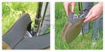 Чехол для катушки MIDDY 30PLUS Kodex Padded Pit-Reel Pouch 27x23x5,5см для рыбалки, Чехол для катушки MIDDY 30PLUS Kodex Padded Pit-Reel Pouch 27x23x5,5см отзывы, Чехол для катушки MIDDY 30PLUS Kodex Padded Pit-Reel Pouch 27x23x5,5см купить, Чехол для катушки MIDDY 30PLUS Kodex Padded Pit-Reel Pouch 27x23x5,5см купить в интернет магазине, Чехол для катушки MIDDY 30PLUS Kodex Padded Pit-Reel Pouch 27x23x5,5см выбрать, Чехол для катушки MIDDY 30PLUS Kodex Padded Pit-Reel Pouch 27x23x5,5см обзор, Чехол для катушки MIDDY 30PLUS Kodex Padded Pit-Reel Pouch 27x23x5,5см купить в розничном магазине