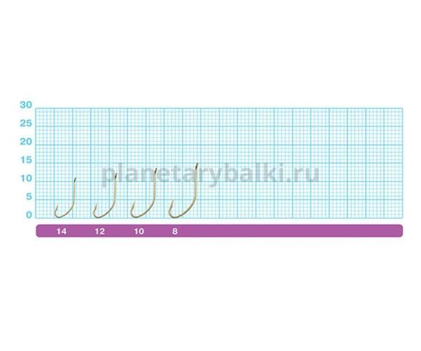 Крючки Owner Straw Hook w/eye brown №10, 14шт. для рыбалки, Крючки Owner Straw Hook w/eye brown №10, 14шт. отзывы, Крючки Owner Straw Hook w/eye brown №10, 14шт. купить, Крючки Owner Straw Hook w/eye brown №10, 14шт. купить в интернет магазине, Крючки Owner Straw Hook w/eye brown №10, 14шт. выбрать, Крючки Owner Straw Hook w/eye brown №10, 14шт. обзор, Крючки Owner Straw Hook w/eye brown №10, 14шт. купить в розничном магазине