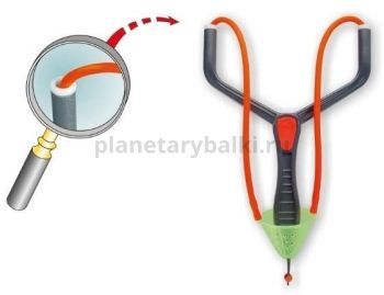 Рогатка для прикормки Stonfo Fionda Pro Match Piccola диаметр 2,8мм