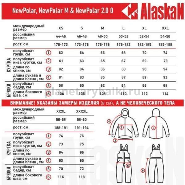 Костюм зимний Alaskan New Polar 2.0 красный/серый/черный, размер M (куртка + полукомбинезон) для рыбалки, Костюм зимний Alaskan New Polar 2.0 красный/серый/черный, размер M (куртка + полукомбинезон) отзывы, Костюм зимний Alaskan New Polar 2.0 красный/серый/черный, размер M (куртка + полукомбинезон) купить, Костюм зимний Alaskan New Polar 2.0 красный/серый/черный, размер M (куртка + полукомбинезон) купить в интернет магазине, Костюм зимний Alaskan New Polar 2.0 красный/серый/черный, размер M (куртка + полукомбинезон) выбрать, Костюм зимний Alaskan New Polar 2.0 красный/серый/черный, размер M (куртка + полукомбинезон) обзор, Костюм зимний Alaskan New Polar 2.0 красный/серый/черный, размер M (куртка + полукомбинезон) купить в розничном магазине