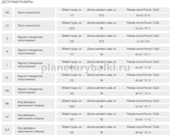 Вейдерсы Alaskan Adventure Red, размер S для рыбалки, Вейдерсы Alaskan Adventure Red, размер S отзывы, Вейдерсы Alaskan Adventure Red, размер S купить, Вейдерсы Alaskan Adventure Red, размер S купить в интернет магазине, Вейдерсы Alaskan Adventure Red, размер S выбрать, Вейдерсы Alaskan Adventure Red, размер S обзор, Вейдерсы Alaskan Adventure Red, размер S купить в розничном магазине